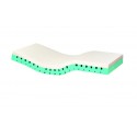 MATELAS VITA FORM