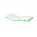 MATELAS FLEXI FORM