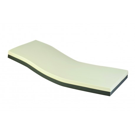 MATELAS NOVA FORM